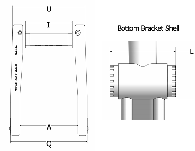 MEP spindle schema